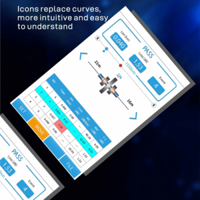 Multi-Functional Ethernet Tester with 28 ft Dead-Zone – The Inventory Master