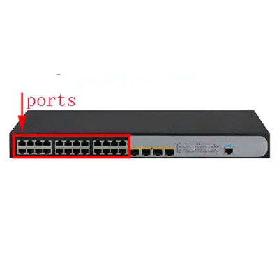 The Inventory Master Ethernet Switch