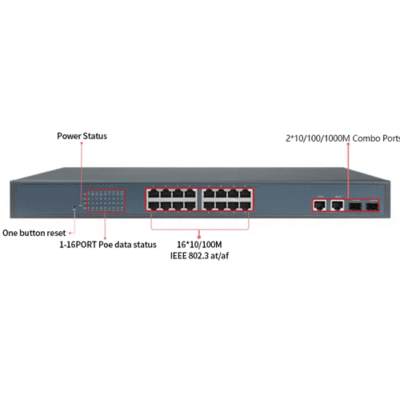 The Inventory Master 16 Port Fast Ethernet 100Mbps Switch
