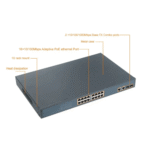The Inventory Master 16 Port Fast Ethernet 100Mbps Switch
