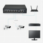 The Inventory Master 10 Pt POE Ethernet Switch