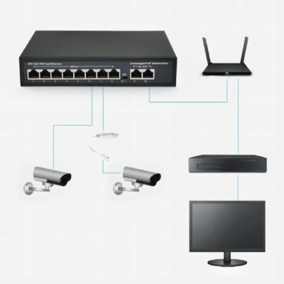 The Inventory Master 10 Pt POE Ethernet Switch