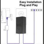 TIMESR-170-4.png The Inventory Master Wireless Ethernet PoE Injector