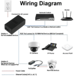TIMESR-170-5.png The Inventory Master Wireless Ethernet PoE Injector