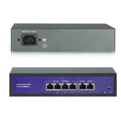 The Inventory Master POE Switch for IP Cameras
