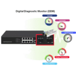 TIMESR-177-5.png The Inventory Master 8 Port Ethernet Switch