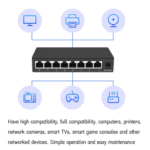 TIMESR-182-2.png The Inventory Master 8 ports switch