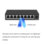 TIMESR-182-3.png The Inventory Master 8 ports switch