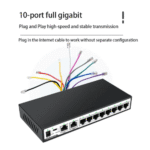 TIMESR-1893.png The Inventory Master Vlan 10/100/1000mbps Ethernet Smart Switcher Game With 10-Ports Gigabit Switch
