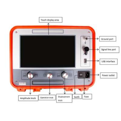 Industrial Cable Fault Locator with TDR – The Inventory Master