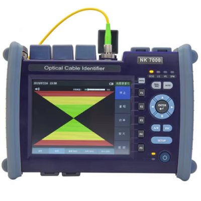 Optical Fiber Network Length Breakpoint with Compact Design – The Inventory Master