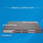 TIMGBFC-166-01.png Managed Fiber Network Switch with 58 Gbps Capacity & 16 GE SFP Ports – The Inventory Master