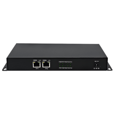The Inventory Master Gigabit Media Converter