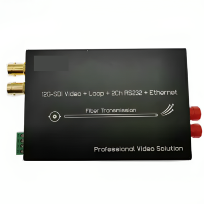 The Inventory Master Gigabit Ethernet