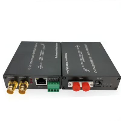 The Inventory Master Gigabit Ethernet