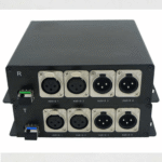 The Inventory Master XLR Audio Fiber Converter