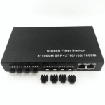 The Inventory Master Gigabit Network Fiber Converter