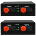 The Inventory Master Gigabit Ethernet Fiber Converter