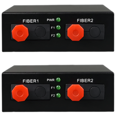 The Inventory Master Gigabit Ethernet Fiber Converter