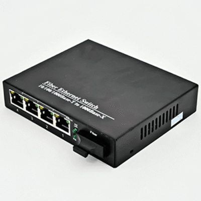The Inventory Master Gigabit Fiber Converter