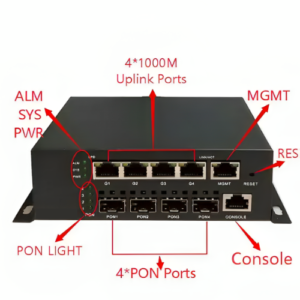 TIMGBFC-186-4.png The Inventory Master Fiber Optic Receiver