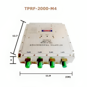 The Inventory Master RF Fiber Converter