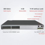 The Inventory Master Gigabit Ethernet Switch