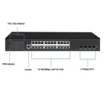 The Inventory Master Gigabit Optical Fiber Network Switch