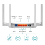 Dual Band Gigabit Router With 1200Mbps Speed & Guest WiFi – The Inventory Master
