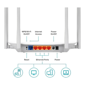 TIMHSDCIM-311-1.png Dual Band Gigabit Router With 1200Mbps Speed & Guest WiFi – The Inventory Master