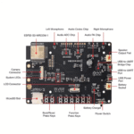 The Inventory Master Multimedia Development Board