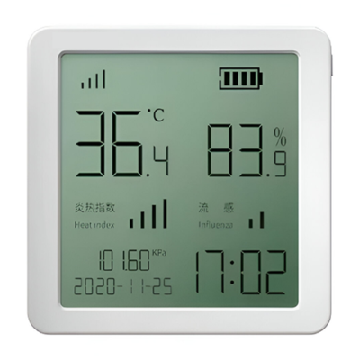 CE Certified NB IoT Air Quality and Humidity Sensor – The Inventory Master