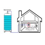High-Precision 40kHz Ultrasonic Sensor with RS485 & UART – The Inventory Master