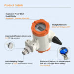 Multi-Connectivity Pressure Sensor with OLED Display & IP67 – The Inventory Master