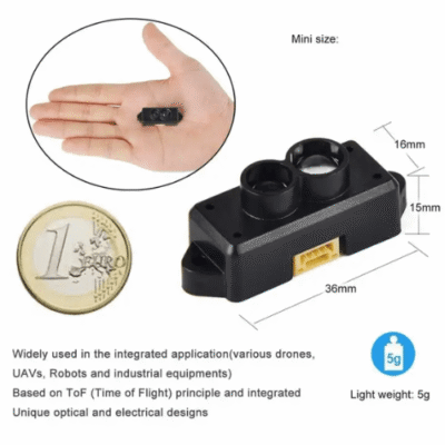 TIMLDS-170-2-2.png Compact Light-Sensitive Range Sensor with 12m Range – The Inventory Master