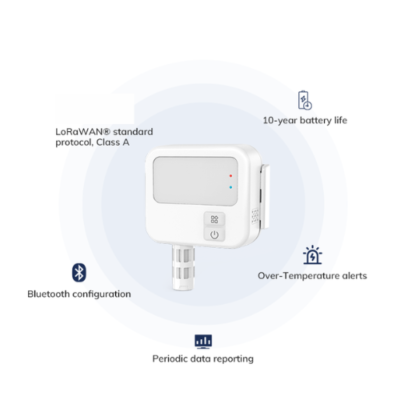 TIMLED-302-2.png LoRaWAN Temperature And Humidity Sensor With Long Battery Life – The Inventory Master