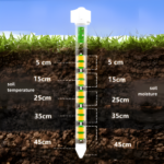The Inventory Master LoRa Sensor