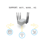 The Inventory Master LoRa Module Bridge