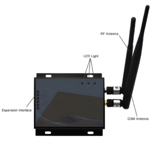 TIMLLRGW-1101.png Long Distance LoRAWAN RTU LoRa Temperature Transmitter GSM GPRS LoRa Gateway – The Inventory Master