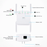 TIMLORAWAN-153-5.png The Inventory Master Wifi Repeater Wireless