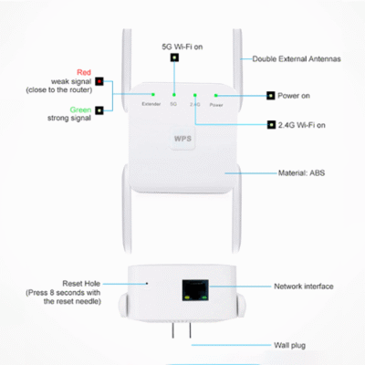 TIMLORAWAN-153-5.png The Inventory Master Wifi Repeater Wireless