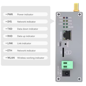 TIMLRG-104-2.png Half Duplex 27dBm LoRaWAN Wireless Gateway – The Inventory Master