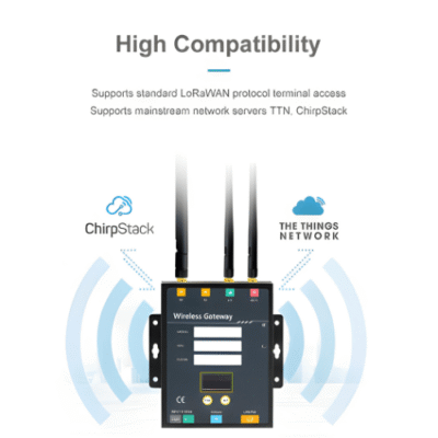 The Inventory Master LoRa Hardware