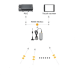 The Inventory Master LoRa Wireless Sensor