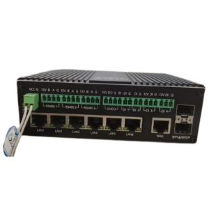 Smart Gateway with Ethernet WiFi RS485 GNSS Support – The Inventory Master