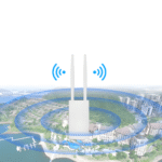 The Inventory Master Lora WAN Outdoor Wireless Access Point