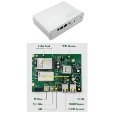 TIMLWH-154-2.png LoRaWAN Gateway with Wi-Fi AP, PoE, OpenWRT, LTE Cat 4 & 8 Channels – The Inventory Master