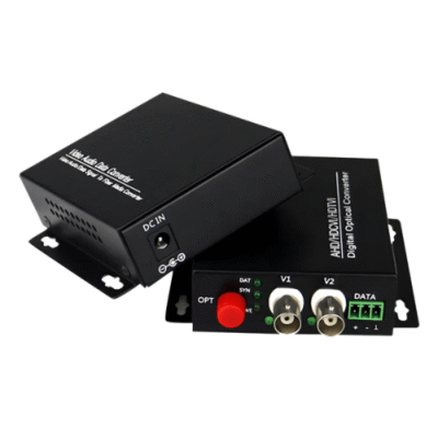 The Inventory Master Media Convertor for CCTV