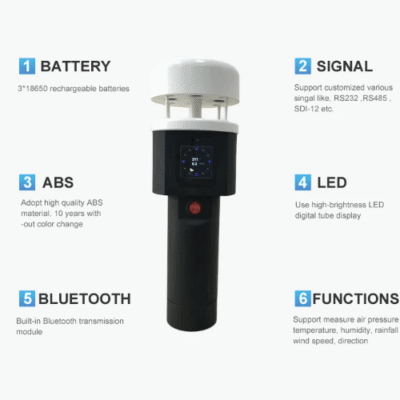 TIMMOA-122-5.png Handheld ZigBee Weather Station, USB/Bluetooth, IP65, 24h Battery – The Inventory Master