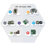 IoT RF Module for Custom Wireless Solutions – The Inventory Master